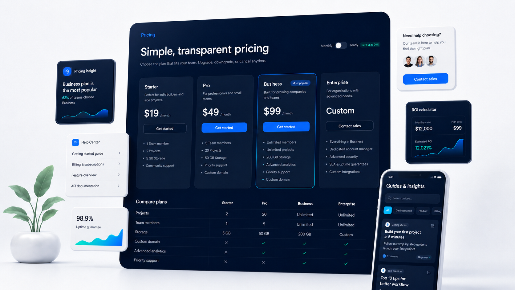 Premium modular pricing interface showing a one-hundred-dollar static website and optional add-ons