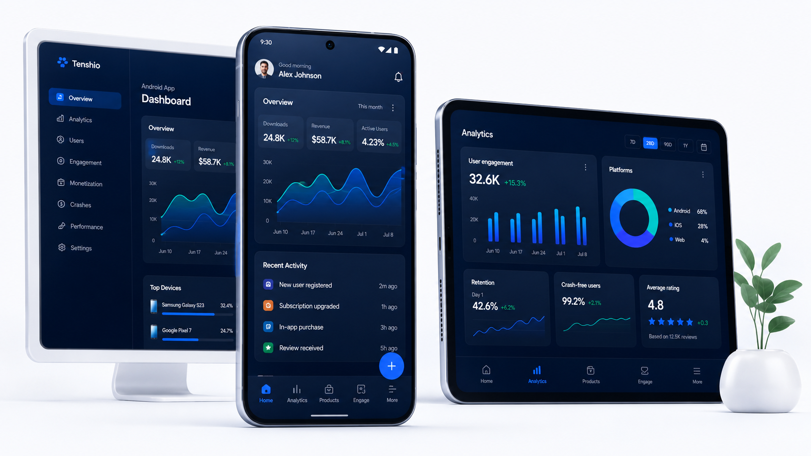Premium comparison of a responsive website and native mobile app interface