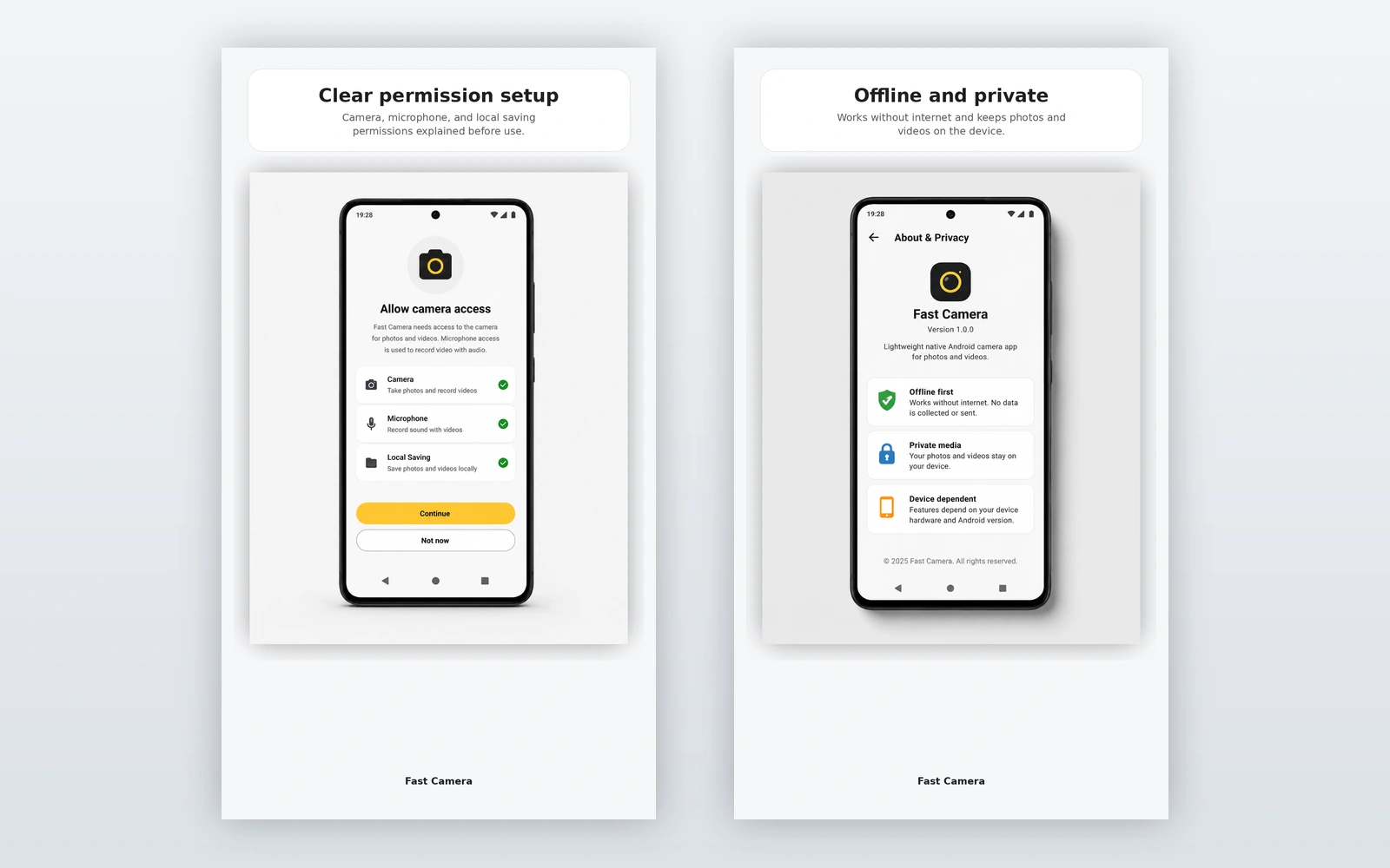 Fast Camera — Permissions and privacy
