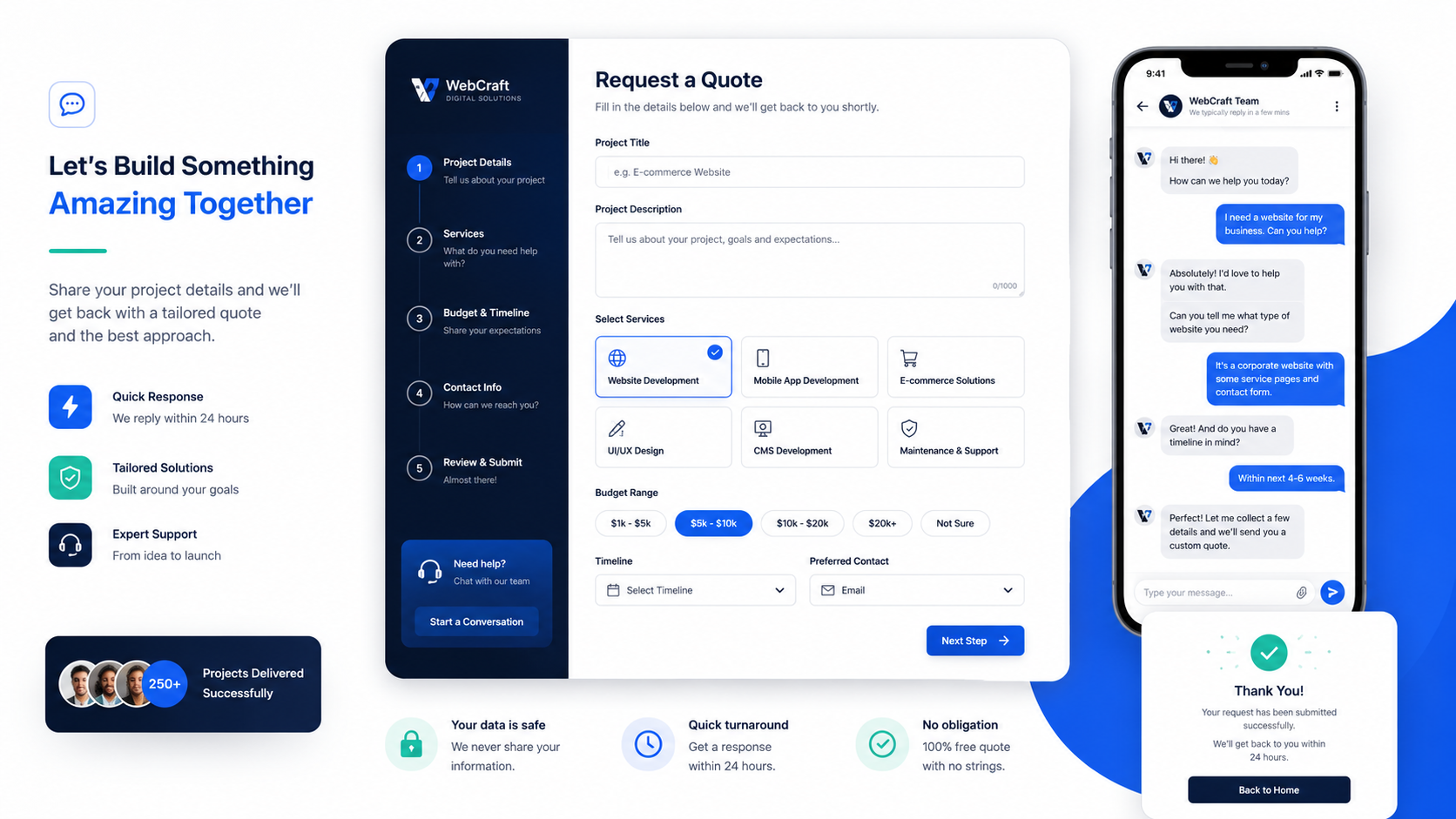 Professional quote request form, service selection, budget options, chat enquiry, and confirmation interface