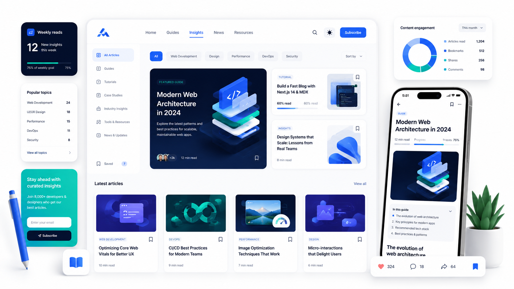 Premium guides and insights content hub with featured articles, category filters, reading progress, and mobile article view